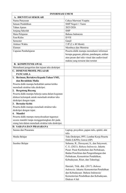 Modul Ajar Bahasa Indonesia Fase D Kelas VII: Teks Deskripsi