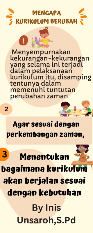 Aksi Nyata: Mengapa Kurikulum Berubah?